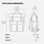 ZÜRICH Vintage Canvas Backpack
